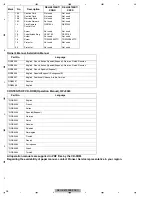 Preview for 38 page of Pioneer DEH-X5700BT/XNEW5 Service Manual