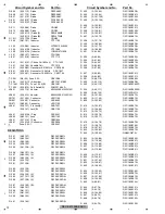 Preview for 72 page of Pioneer DEH-X5700BT/XNEW5 Service Manual