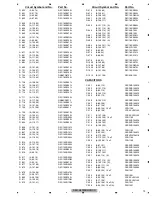 Preview for 73 page of Pioneer DEH-X5700BT/XNEW5 Service Manual