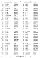 Preview for 74 page of Pioneer DEH-X5700BT/XNEW5 Service Manual