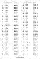 Preview for 76 page of Pioneer DEH-X5700BT/XNEW5 Service Manual