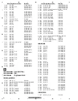 Preview for 78 page of Pioneer DEH-X5700BT/XNEW5 Service Manual