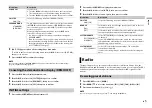 Предварительный просмотр 5 страницы Pioneer DEH-X5900BT Owner'S Manual