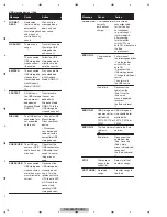 Preview for 18 page of Pioneer DEH-X6500BT Service Manual