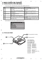 Preview for 10 page of Pioneer DEH-X6600BT Service Manual