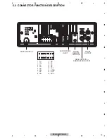 Preview for 19 page of Pioneer DEH-X6600BT Service Manual