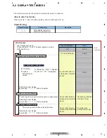 Preview for 21 page of Pioneer DEH-X6600BT Service Manual