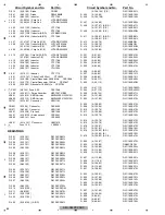 Preview for 64 page of Pioneer DEH-X6600BT Service Manual