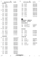 Preview for 68 page of Pioneer DEH-X6600BT Service Manual