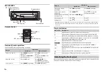 Preview for 4 page of Pioneer DEH-X6800BS Owner'S Manual