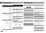 Preview for 30 page of Pioneer DEH-X7500HD Owner'S Manual