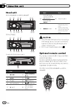 Предварительный просмотр 4 страницы Pioneer DEH-X7500SD Operating Manual