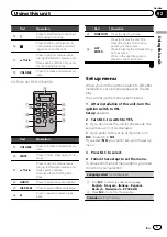 Предварительный просмотр 5 страницы Pioneer DEH-X7500SD Operating Manual