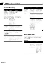 Предварительный просмотр 32 страницы Pioneer DEH-X7500SD Operating Manual