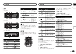 Preview for 89 page of Pioneer DEH-X7550SD Owner'S Manual