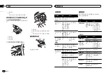 Preview for 104 page of Pioneer DEH-X7550SD Owner'S Manual