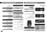 Preview for 130 page of Pioneer DEH-X7550SD Owner'S Manual