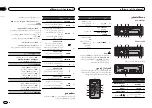 Preview for 154 page of Pioneer DEH-X7550SD Owner'S Manual