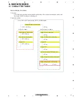 Preview for 21 page of Pioneer DEH-X7600S Service Manual