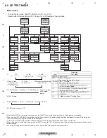 Preview for 24 page of Pioneer DEH-X7600S Service Manual