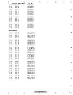 Preview for 75 page of Pioneer DEH-X7600S Service Manual