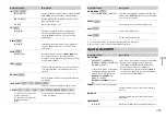 Preview for 103 page of Pioneer DEH-X7800DAB Owner'S Manual