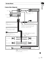 Preview for 11 page of Pioneer DEH11E - SCD Receiver Owner'S Manual