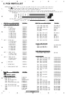 Предварительный просмотр 112 страницы Pioneer DEJC-800RV Service Manual