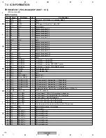 Предварительный просмотр 134 страницы Pioneer DEJC-800RV Service Manual