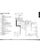 Preview for 9 page of Pioneer DEQ 9200 - Equalizer / Crossover Owner'S Manual