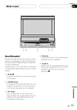 Preview for 51 page of Pioneer DEQ-P6600 Operational Manual