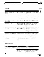 Preview for 17 page of Pioneer DEQ-P7000 Operation Manual