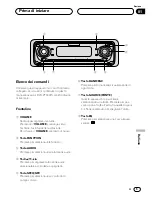 Preview for 77 page of Pioneer DEQ-P7000 Operation Manual