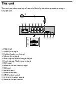 Preview for 5 page of Pioneer DEQ-S1000A User Manual