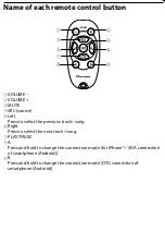 Предварительный просмотр 7 страницы Pioneer DEQ-S1000A User Manual