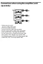 Предварительный просмотр 13 страницы Pioneer DEQ-S1000A User Manual