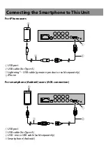 Preview for 22 page of Pioneer DEQ-S1000A User Manual