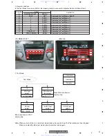 Preview for 97 page of Pioneer DEX-G9767DVZT91/EW Service Manual