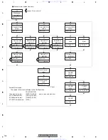 Preview for 100 page of Pioneer DEX-G9767DVZT91/EW Service Manual