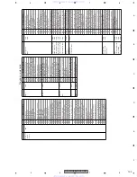 Preview for 103 page of Pioneer DEX-G9767DVZT91/EW Service Manual