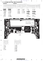 Preview for 110 page of Pioneer DEX-G9767DVZT91/EW Service Manual