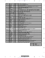 Preview for 117 page of Pioneer DEX-G9767DVZT91/EW Service Manual