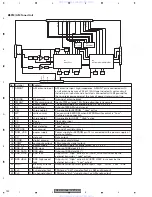 Preview for 122 page of Pioneer DEX-G9767DVZT91/EW Service Manual