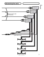 Preview for 7 page of Pioneer dex-p99rs Installation Manual