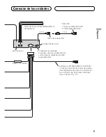 Preview for 19 page of Pioneer dex-p99rs Installation Manual