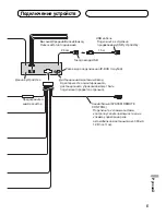 Preview for 89 page of Pioneer dex-p99rs Installation Manual