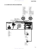 Preview for 69 page of Pioneer DEX-P9R Service Manual