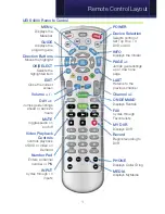 Preview for 7 page of Pioneer Digital TV User Manual