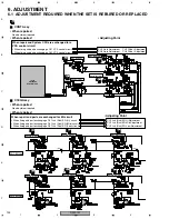 Предварительный просмотр 100 страницы Pioneer DJD-707 Service Manual