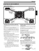 Предварительный просмотр 31 страницы Pioneer DJM-1000 Operating Instructions Manual